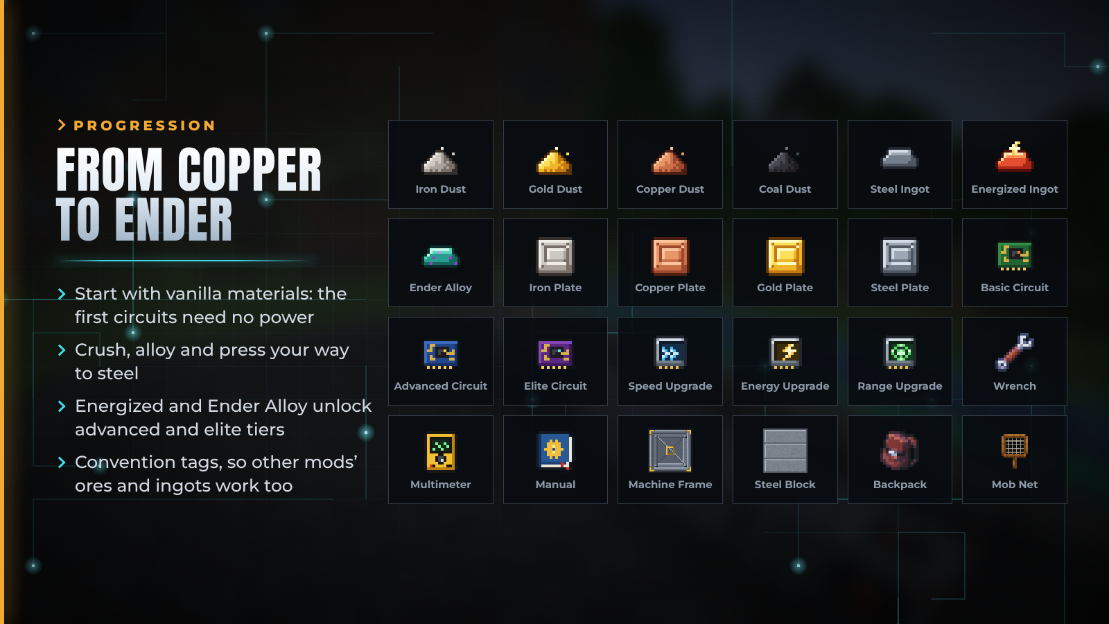 From copper to ender