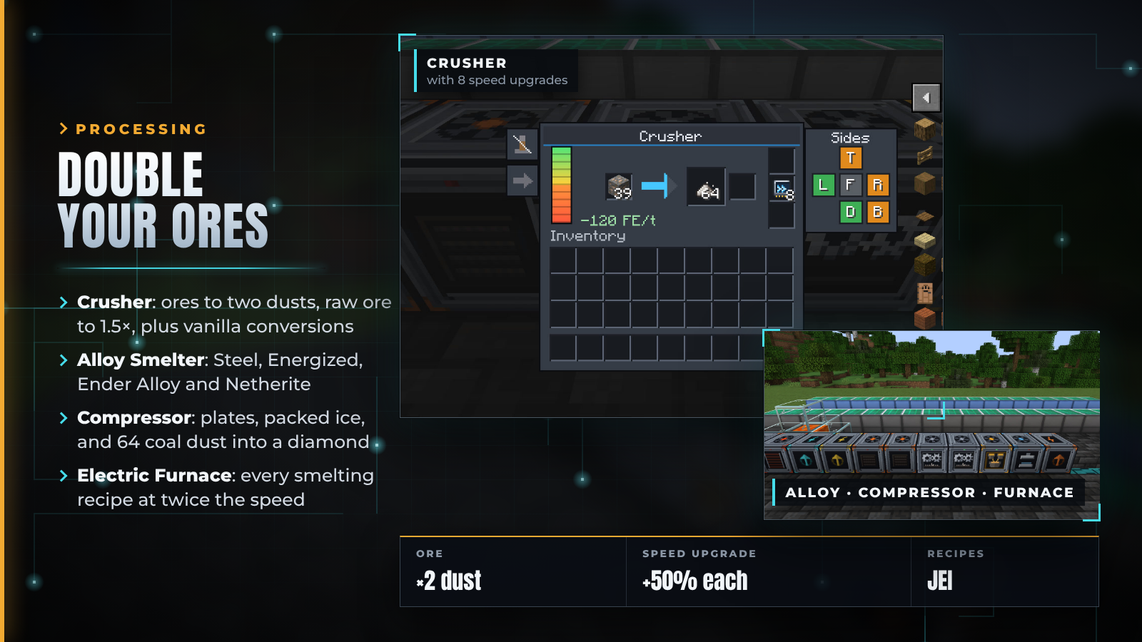 Double your ores