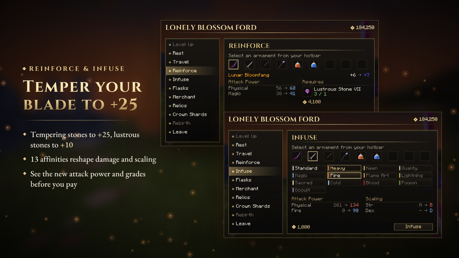 Reinforce and infuse