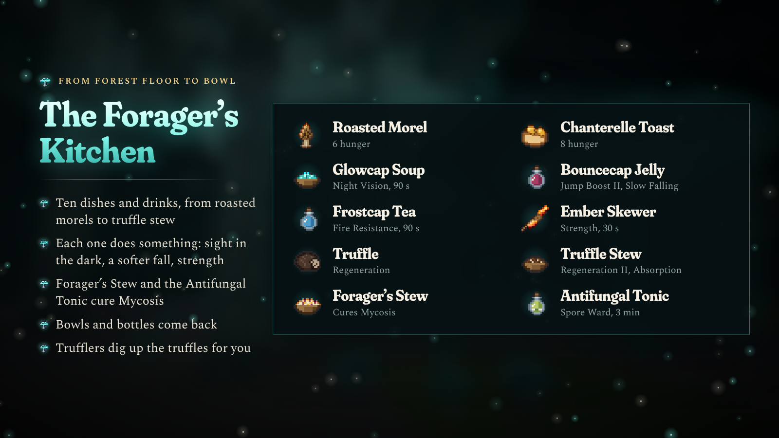The Forager's Kitchen