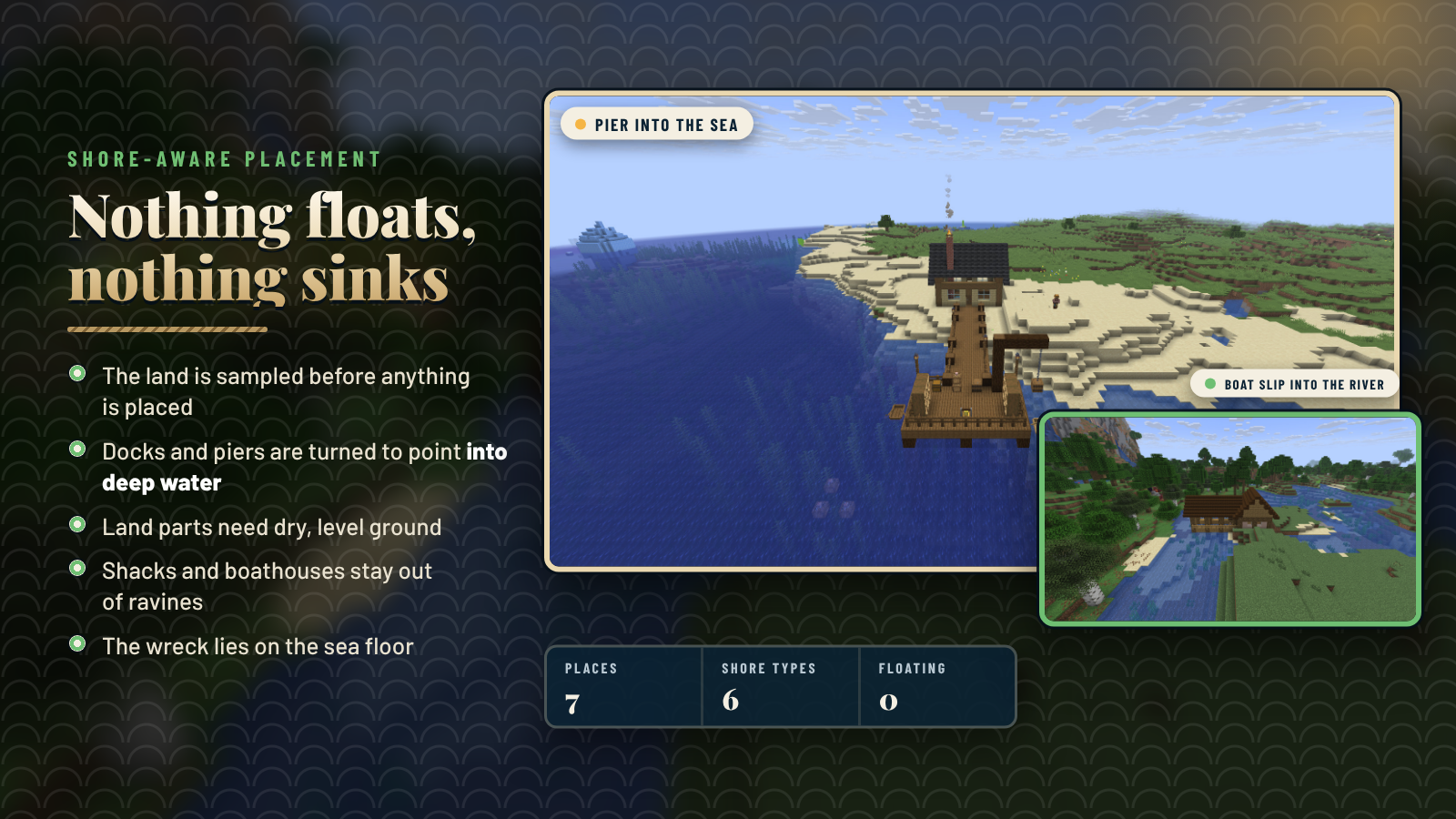 Nothing floats, nothing sinks