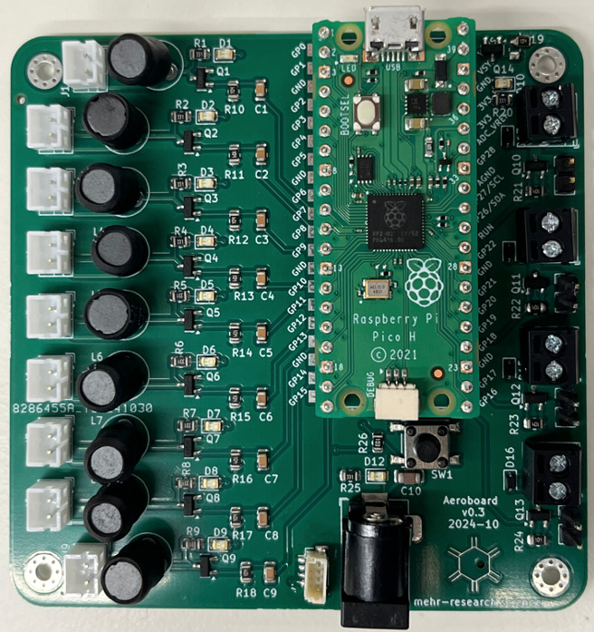 AeroBoard, from the project README