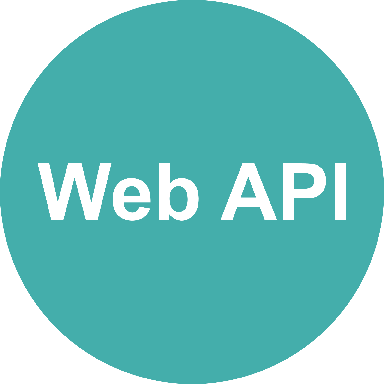 ASP.NET Web APIs