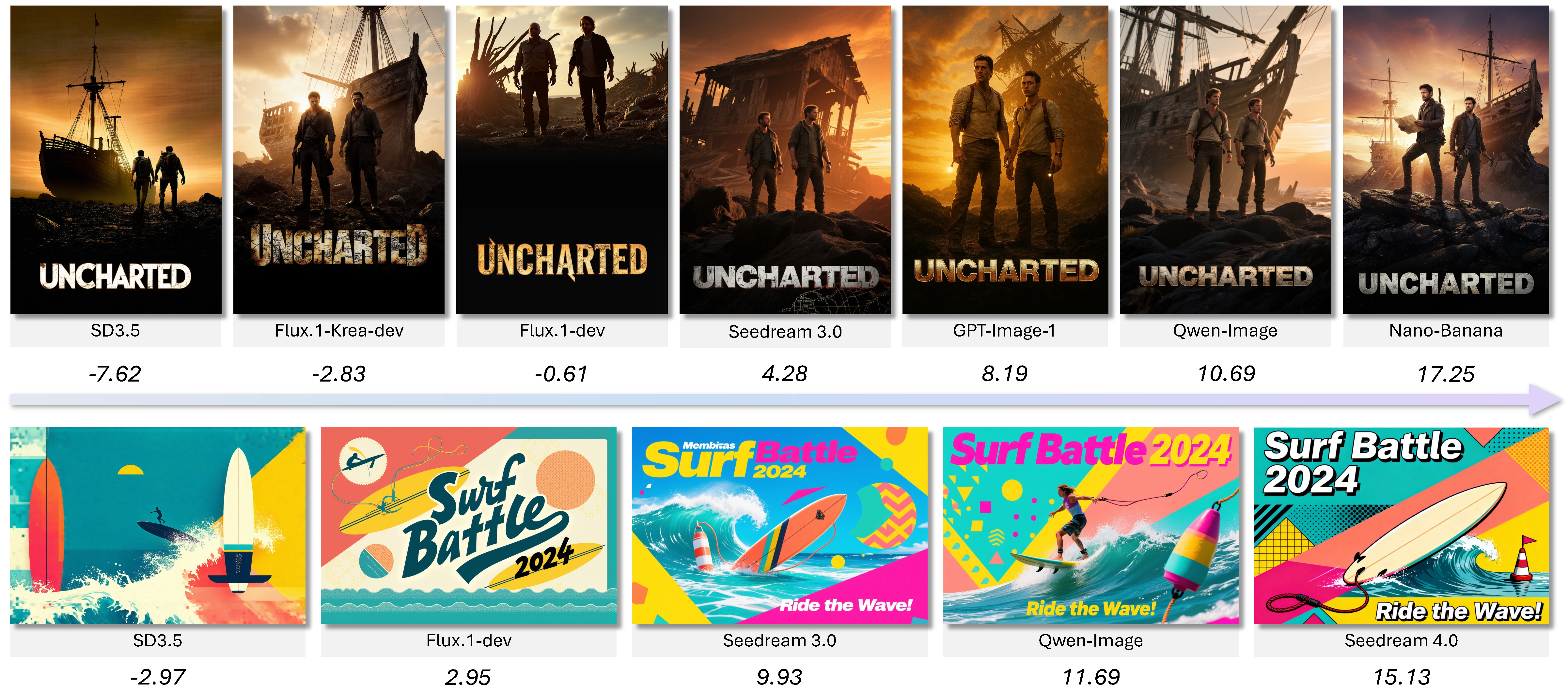 MeiGen-AI/PosterReward cover