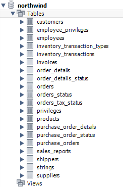 Tabelas do banco Northwind