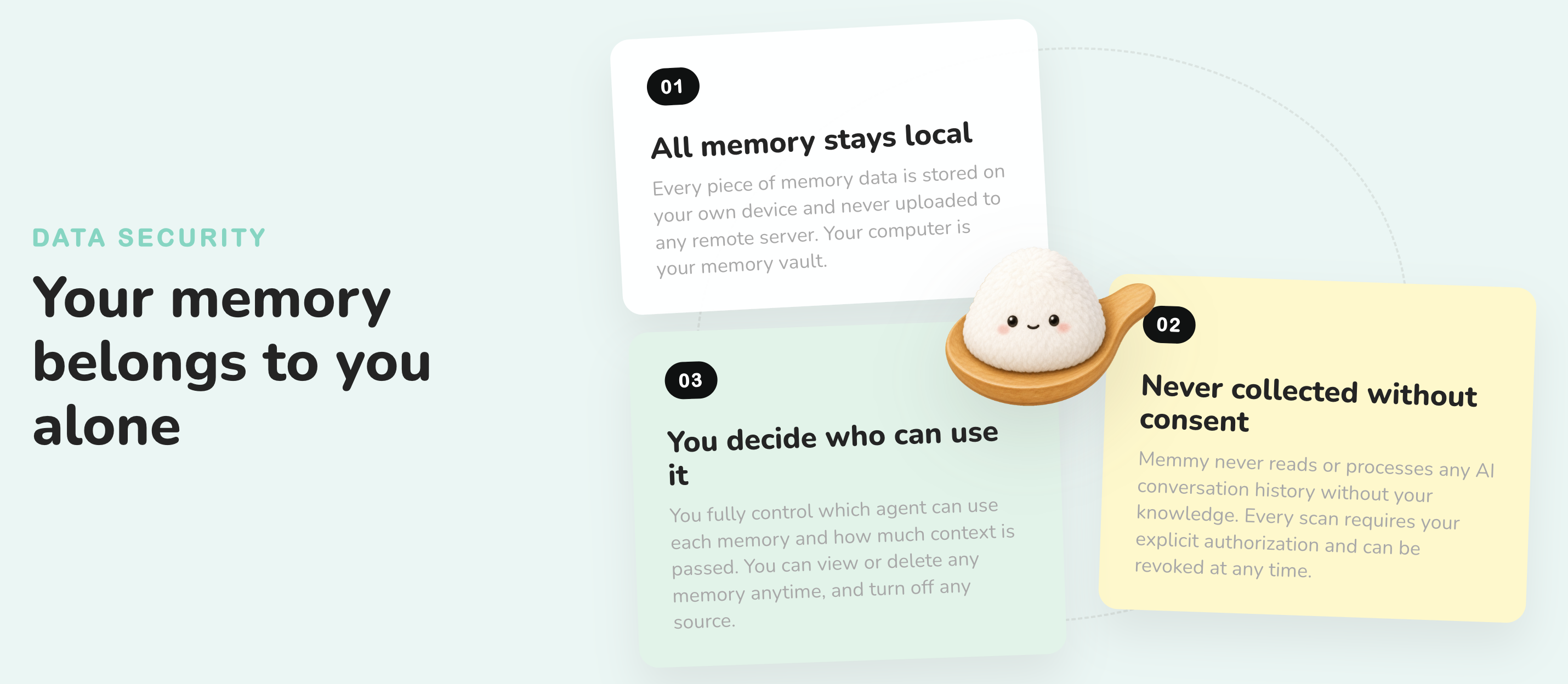 Memmy data security