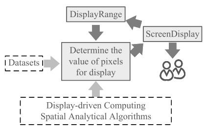 fig1