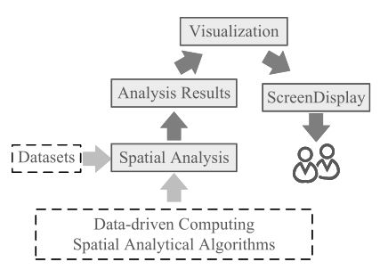 fig2