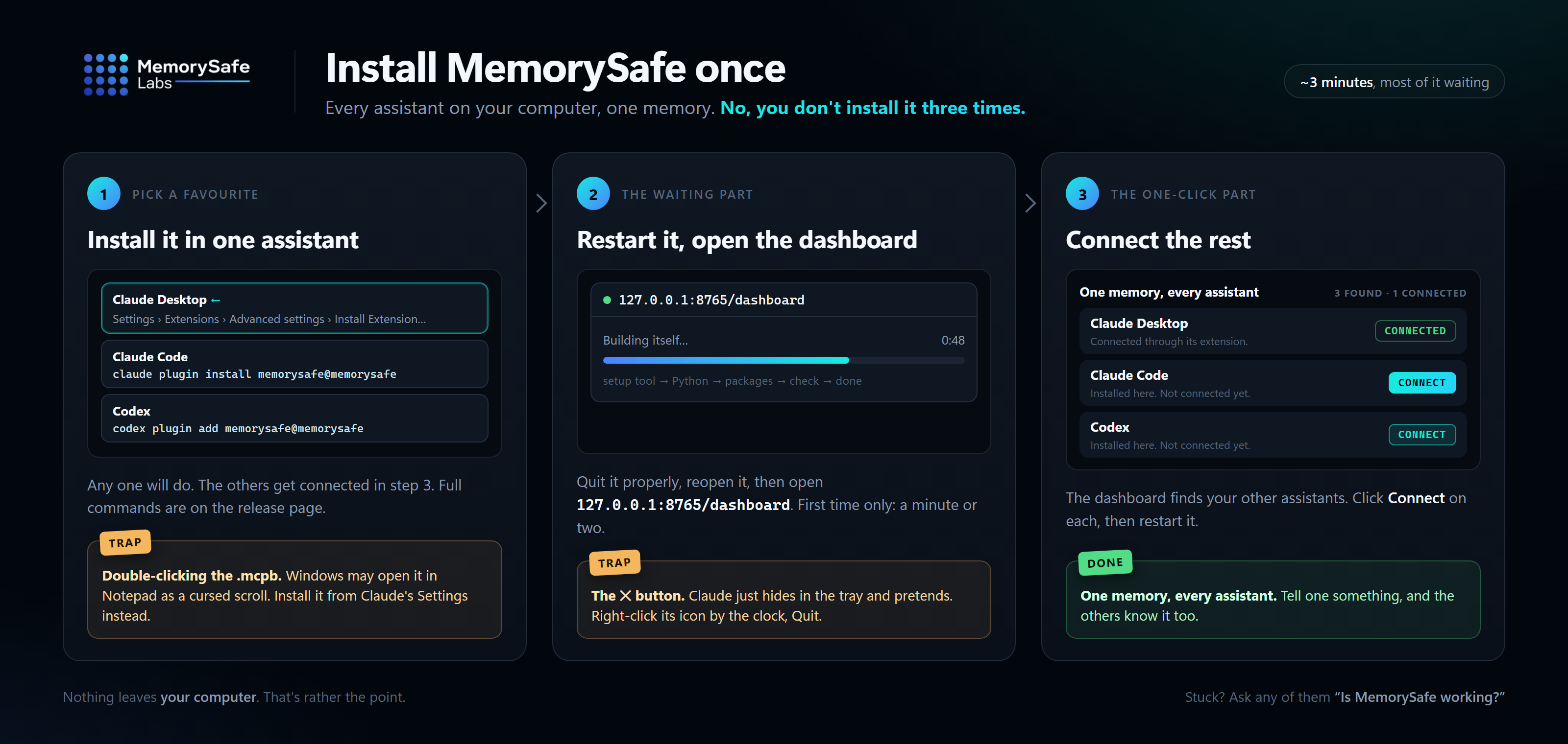 Install MemorySafe once