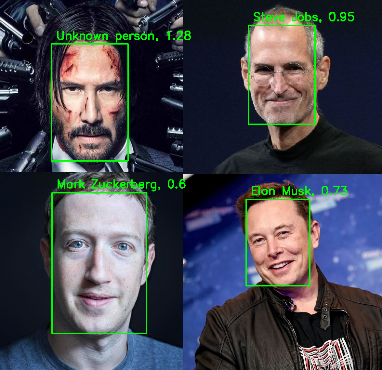 four_face_recognition.png