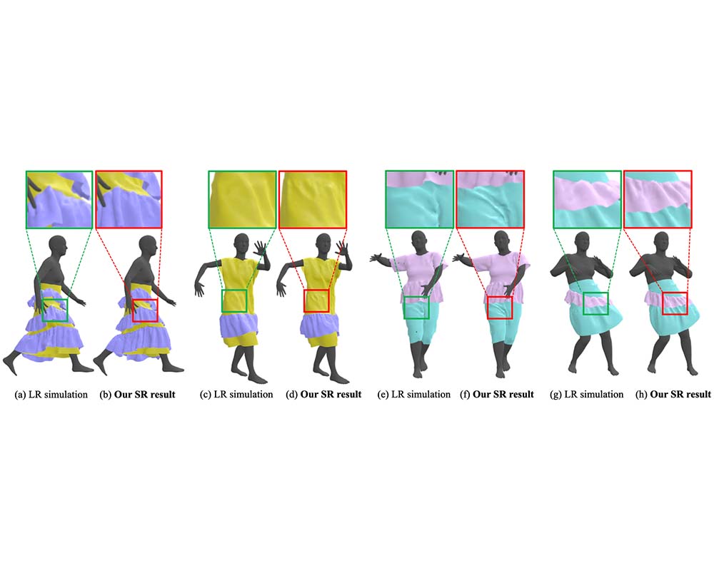 Teaser for Neural Garment Dynamic Super-Resolution