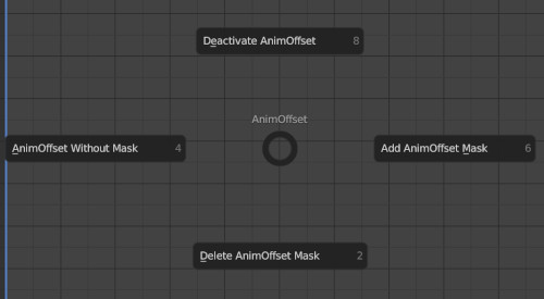 Anim Offset pie menu