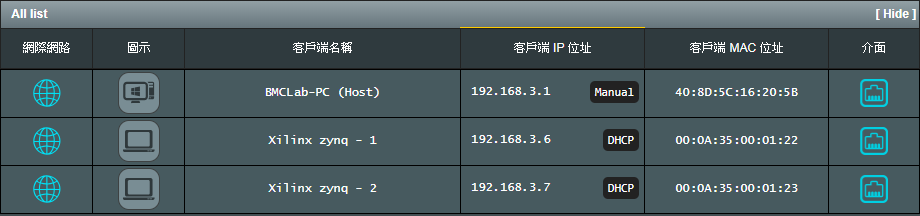 Router setting