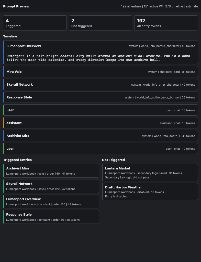 Prompt timeline with triggered and not-triggered entries