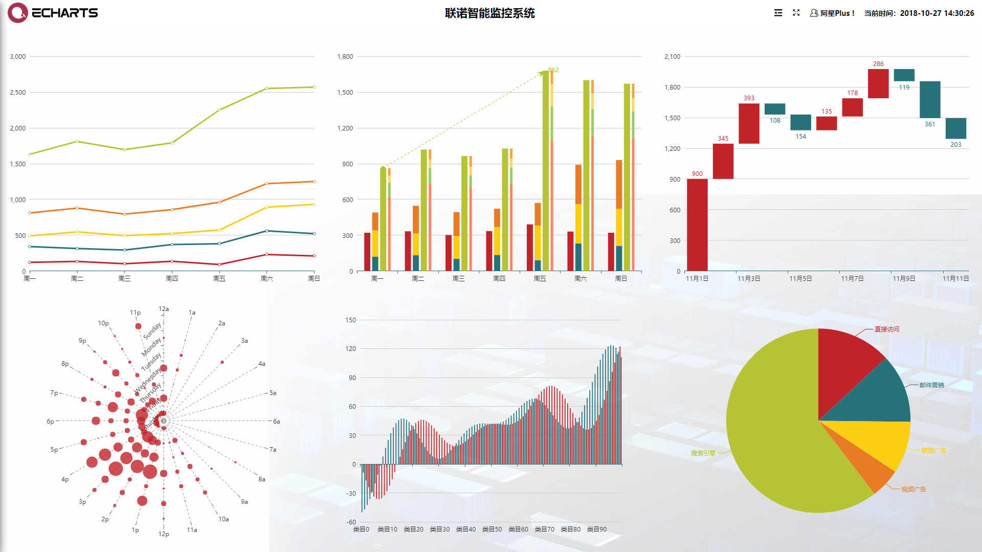 infographic