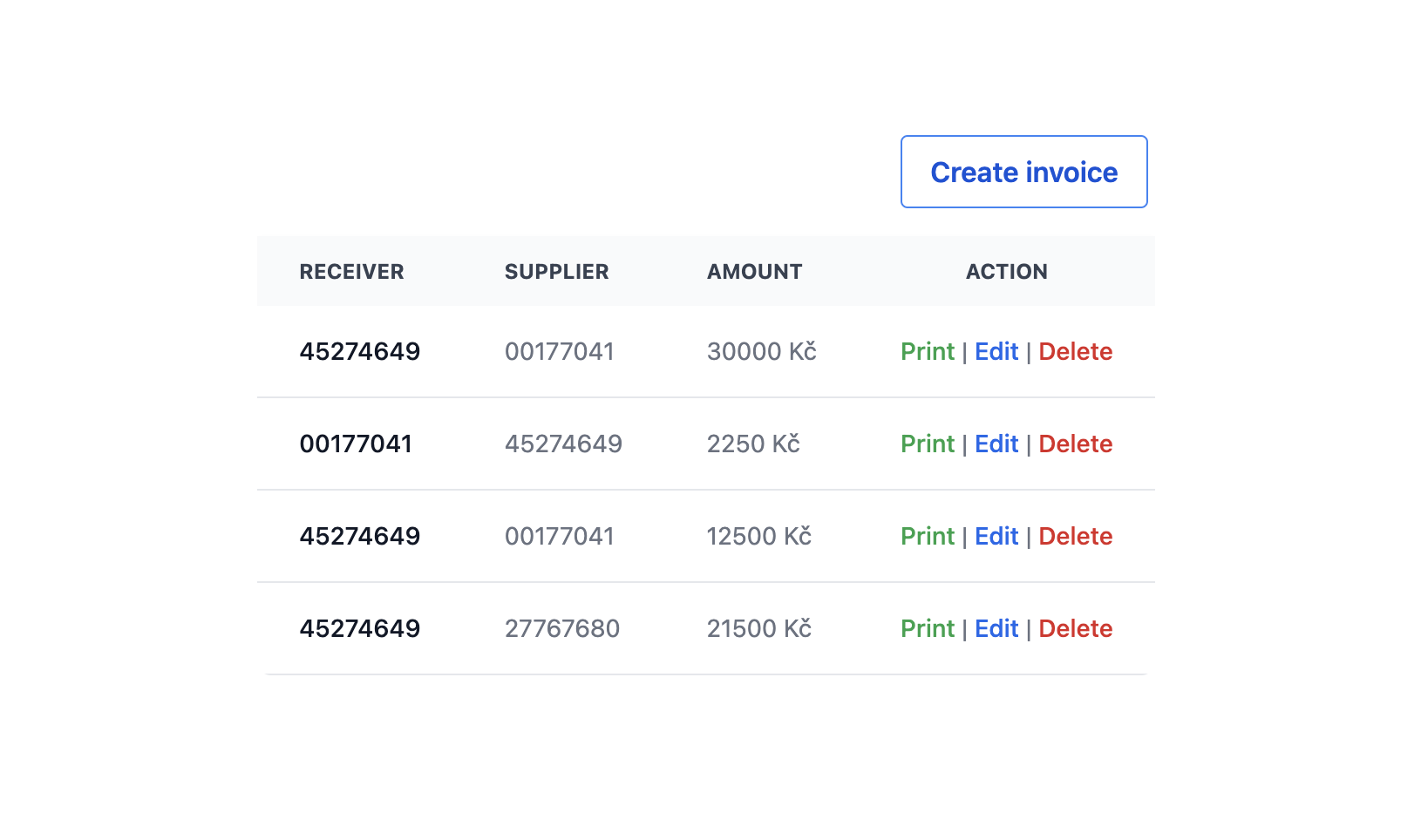 GitHub - Merchans/invoices: Invoicing software solution · GitHub
