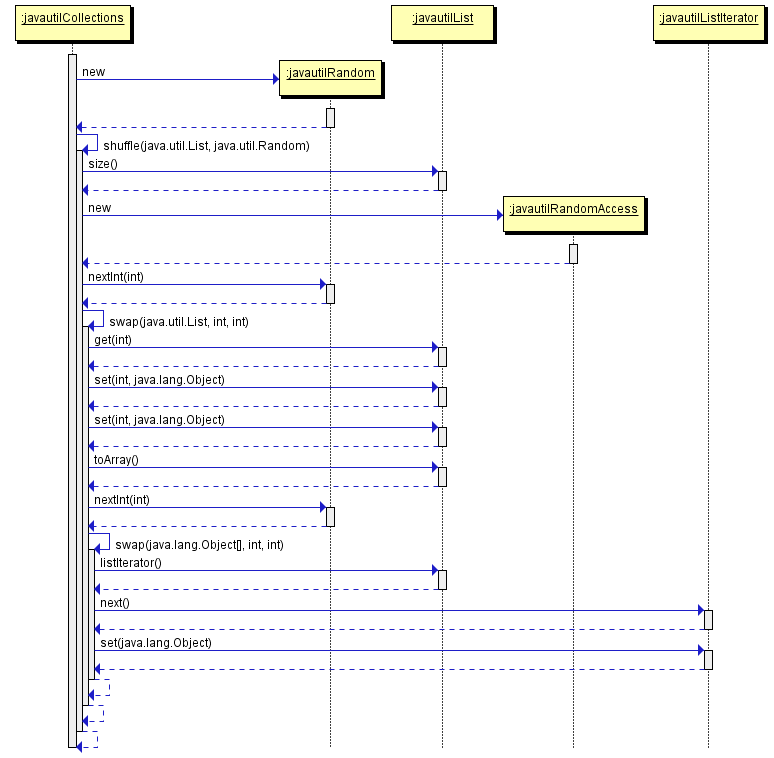 GitHub - Mercieral/code-pattern-detector-and-UML-diagram-generator ...
