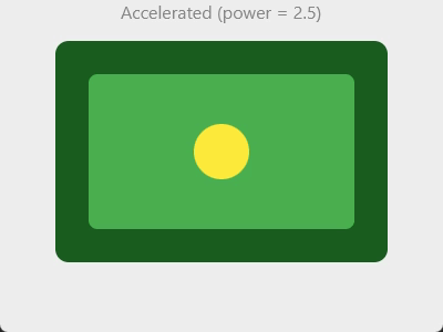 example-2.gif