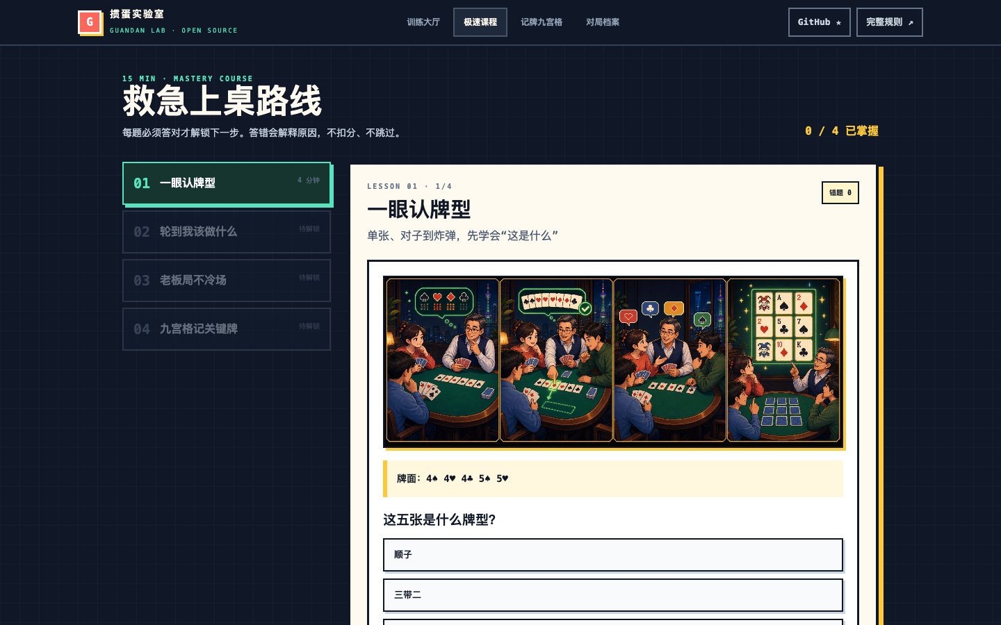 15 分钟 mastery 课程