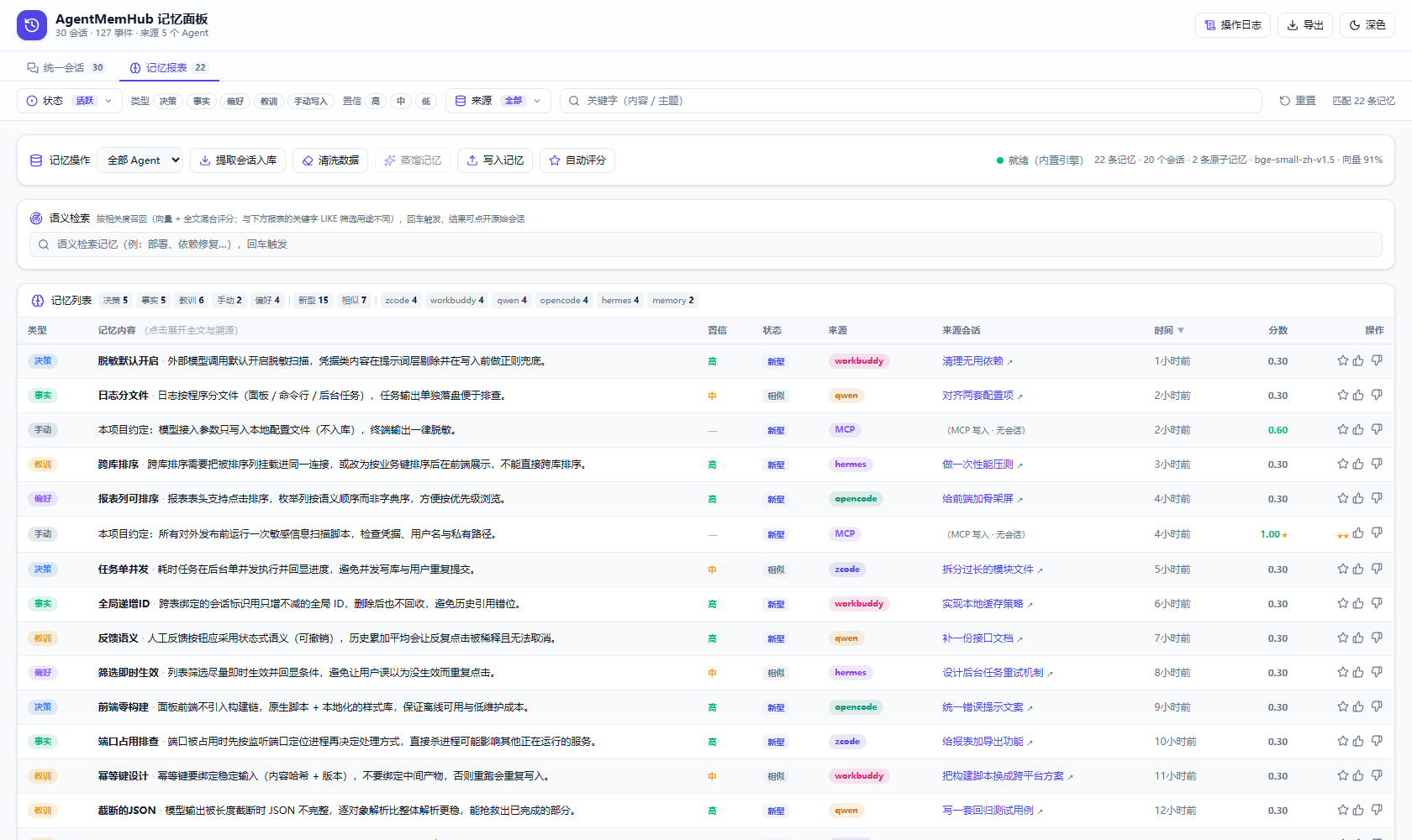 记忆报表页 — 状态/类型/置信/来源筛选、表头排序、展开溯源与 ⭐ 加权
