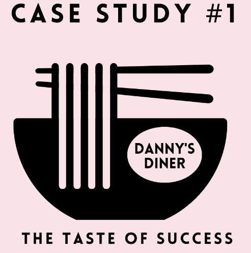 Danny's Diner