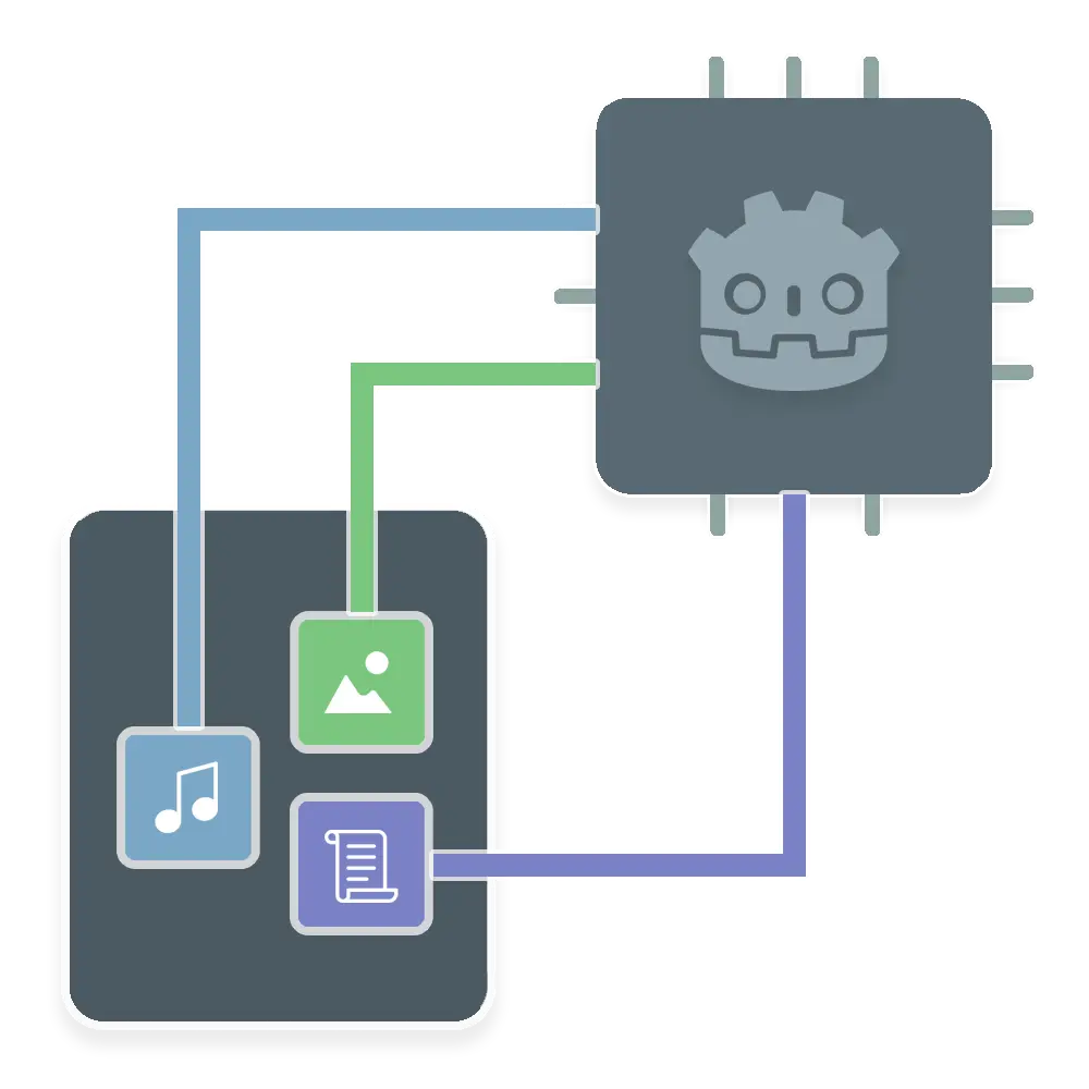 Threaded resource save-load's icon