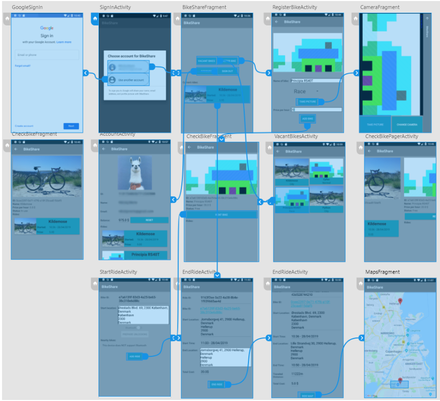 GitHub - nimertz/MMAD_BikeShare: Android app created during the course ...