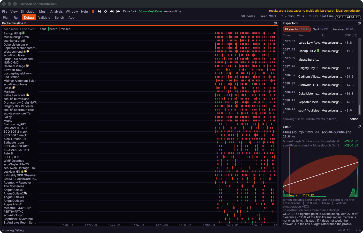 debug view