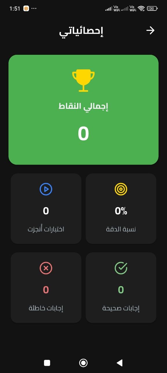 شاشة عرض الإحصائيات