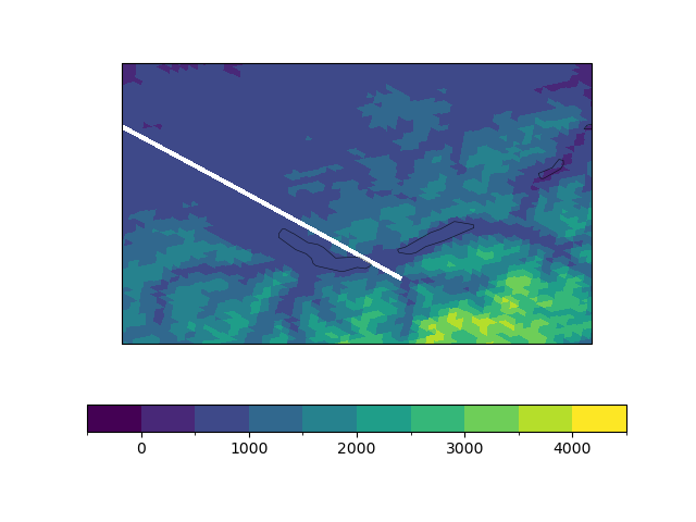 example_plots/slice_a_b.png