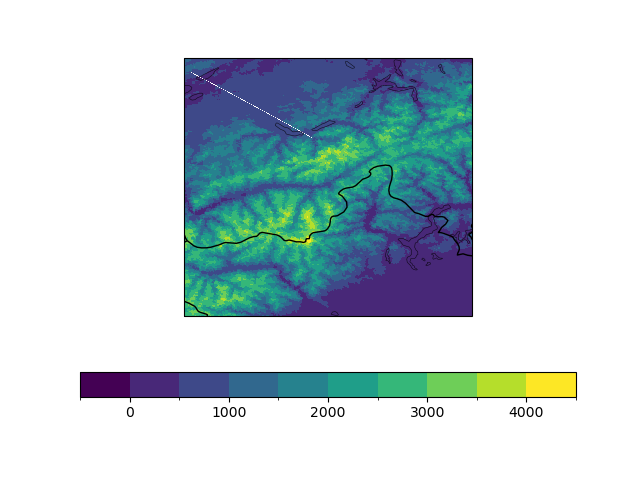 example_plots/slice_a_b_large.png