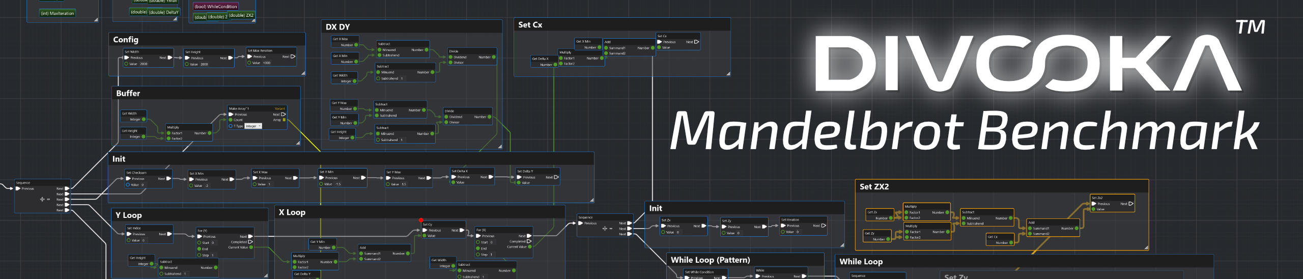 Mandelbrot Benchmark Banner