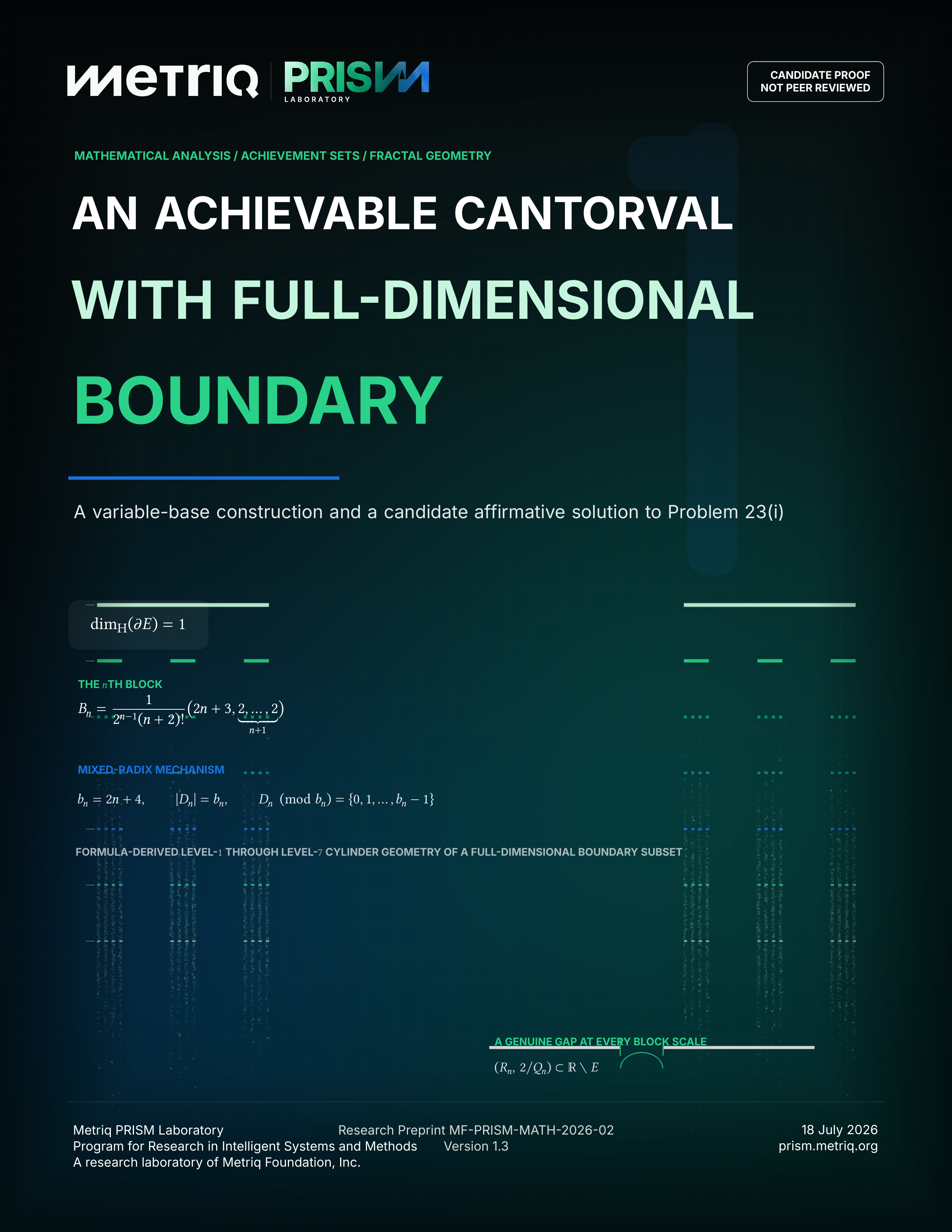 Cover of An Achievable Cantorval with Full-Dimensional Boundary