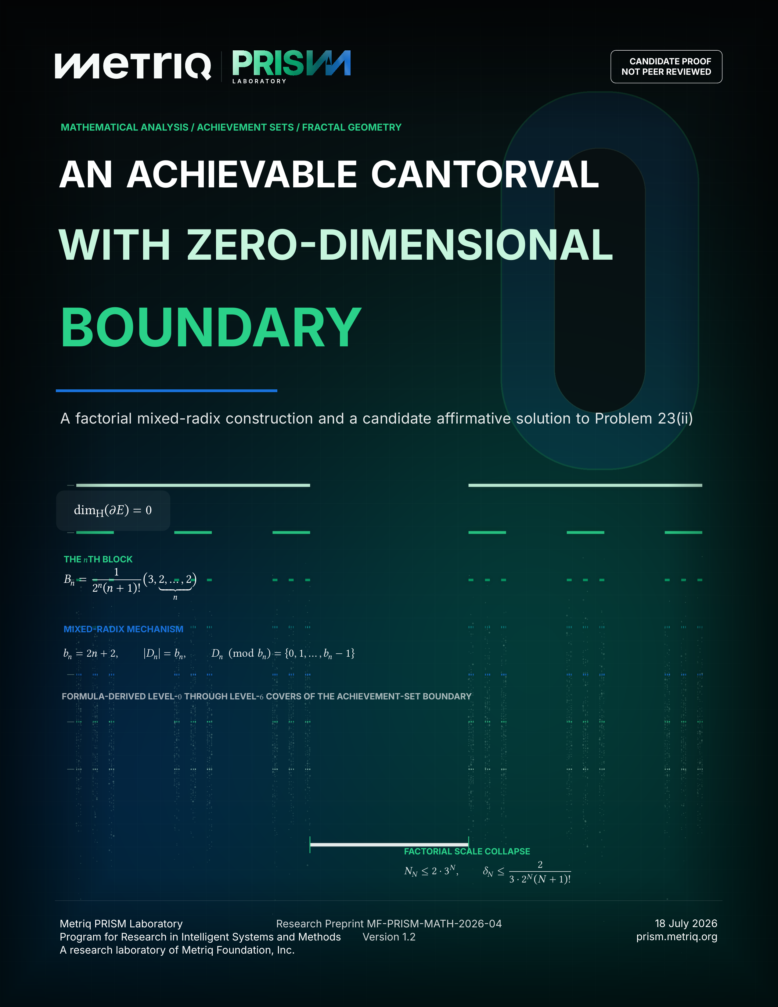Cover of An Achievable Cantorval with Zero-Dimensional Boundary
