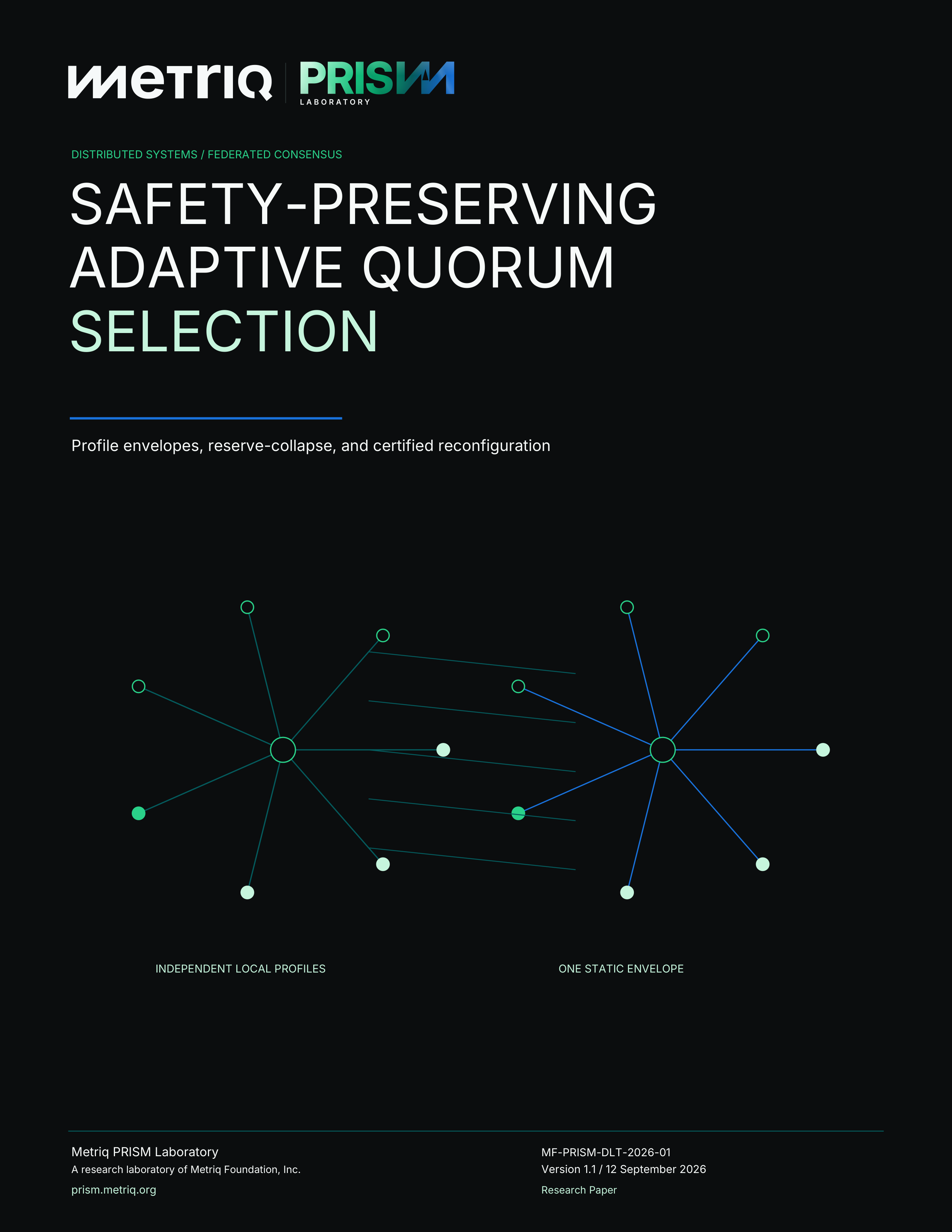 Cover of Safety-Preserving Adaptive Quorum Selection in Federated Consensus Networks