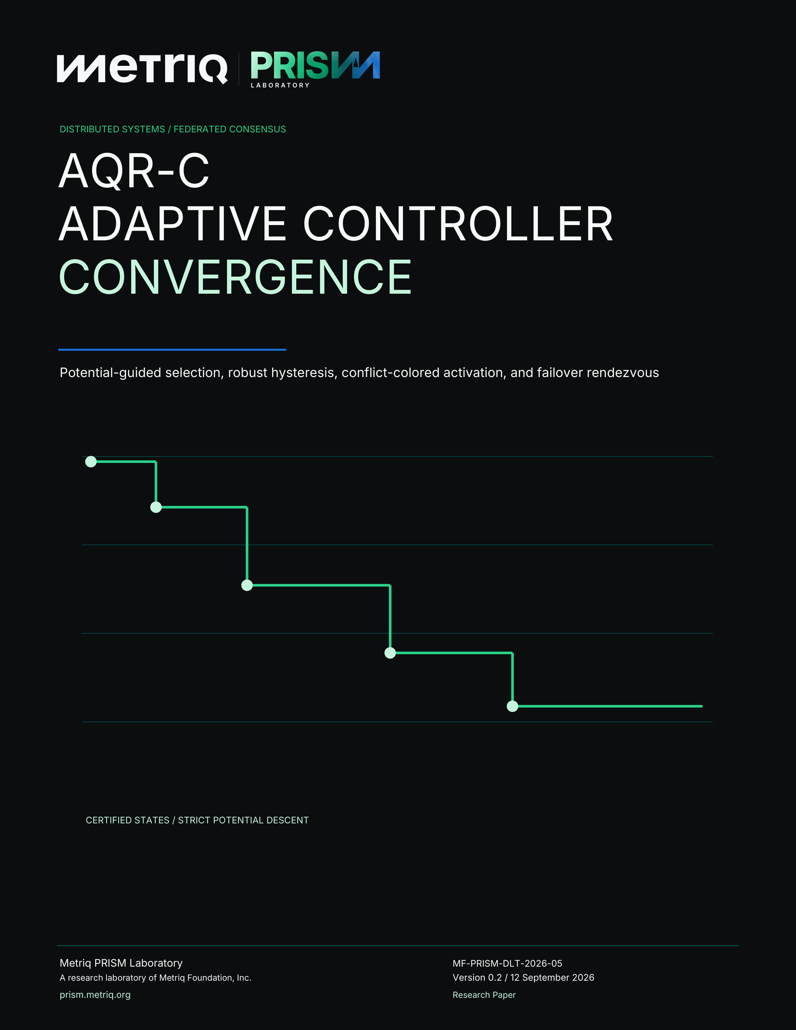 Cover of AQR-C: Convergence of Independently Adaptive Federated Quorum Controllers