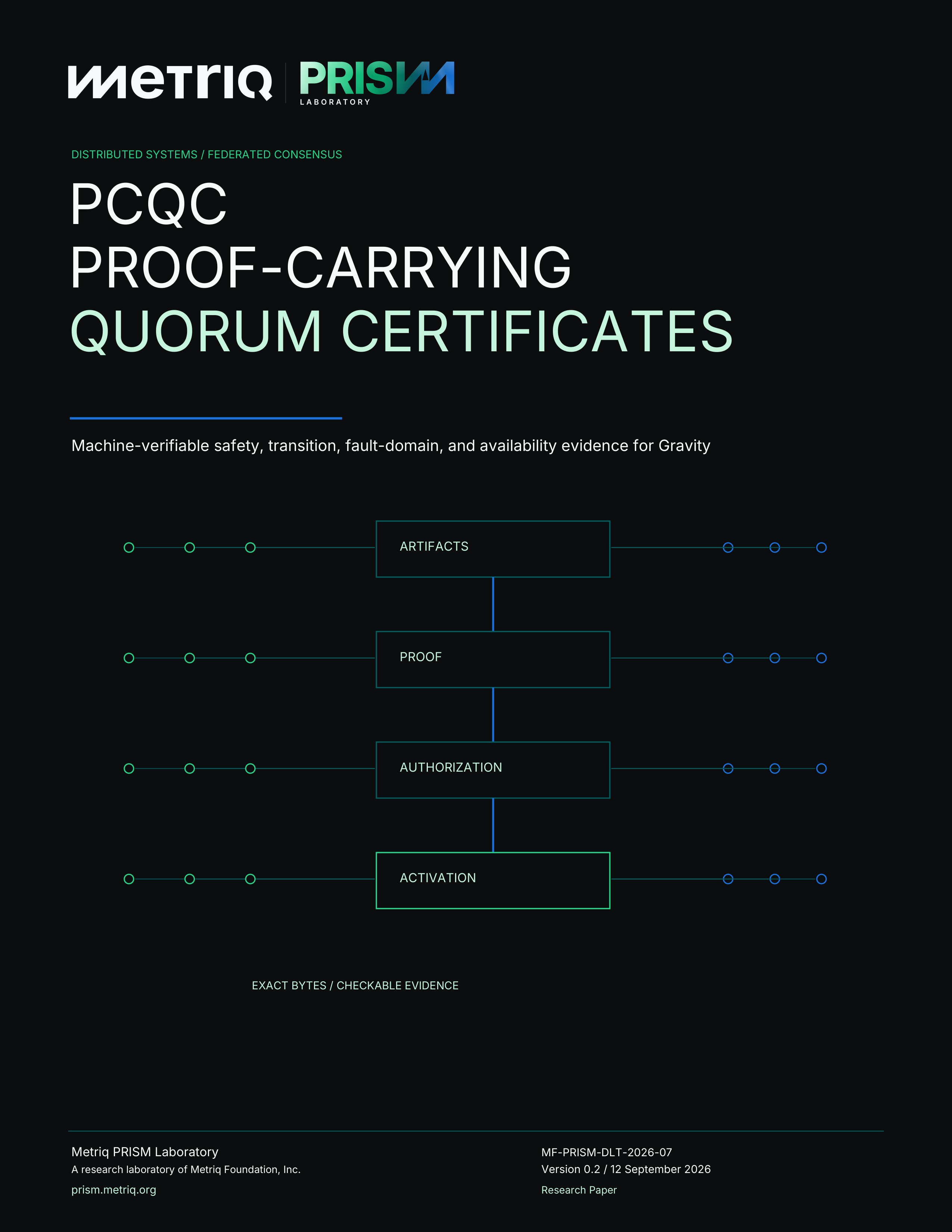 Cover of PCQC: Proof-Carrying Quorum Certificates for Federated Consensus Networks
