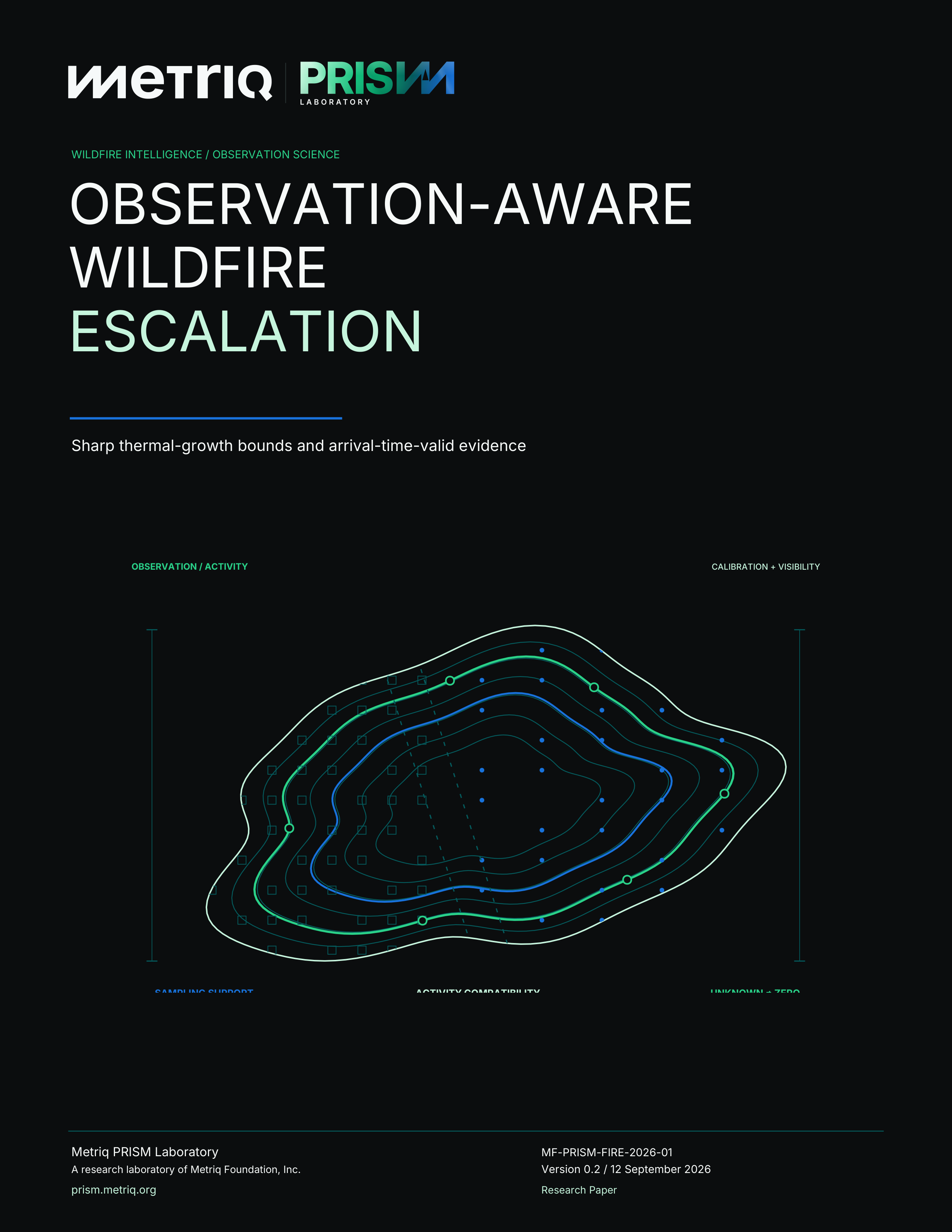 Cover of Observation-Aware Wildfire Escalation