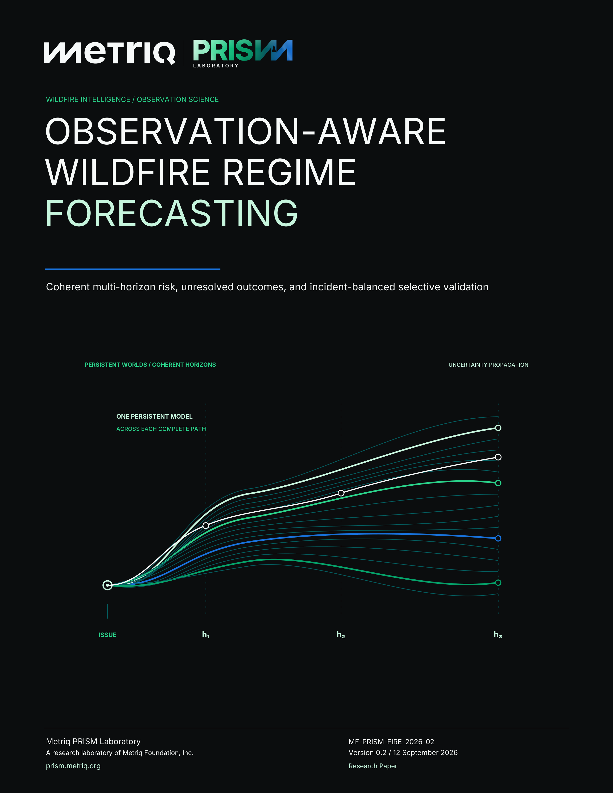 Cover of Observation-Aware Wildfire Regime Forecasting