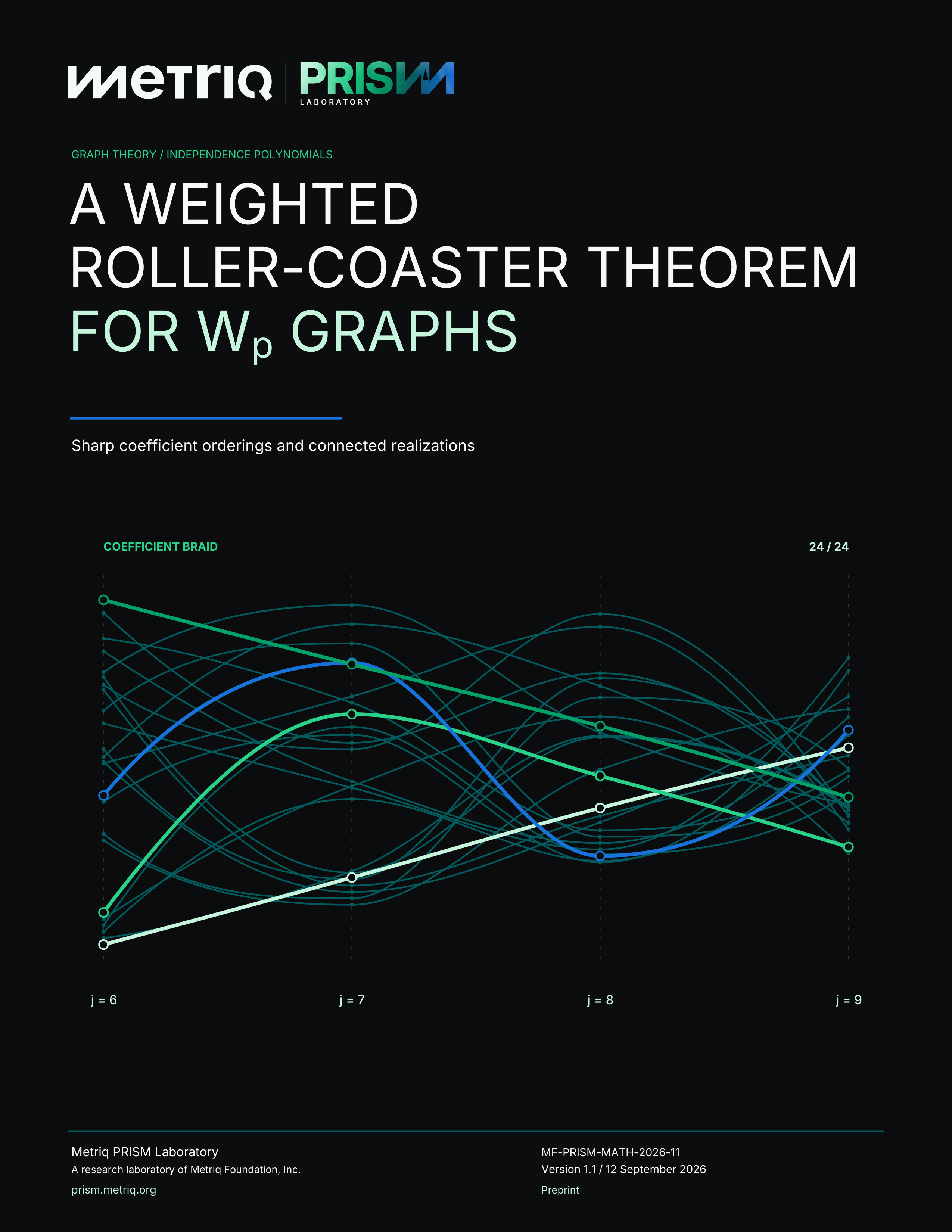 Cover of A Weighted Roller-Coaster Theorem for W_p Graphs