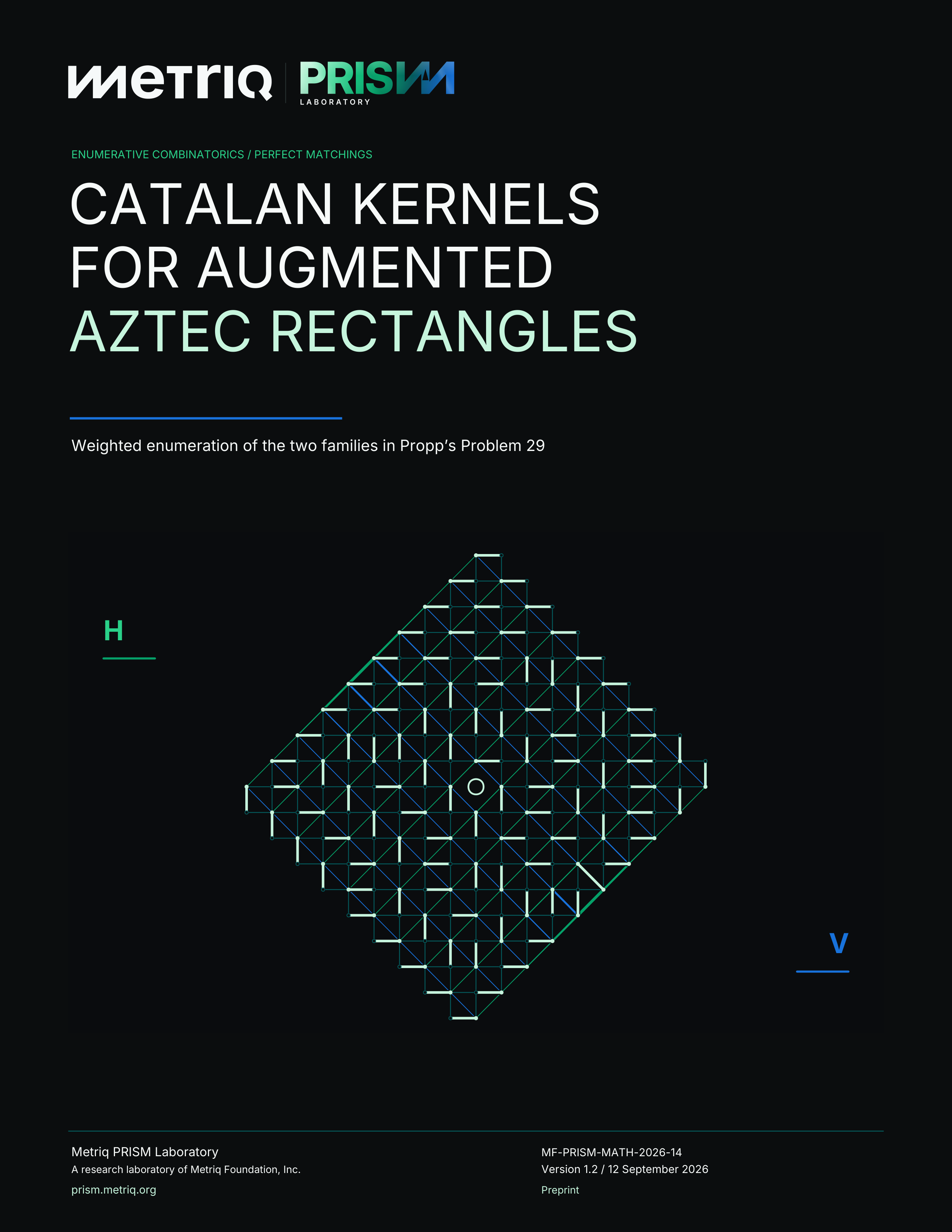 Cover of Catalan Kernels for Augmented Aztec Rectangles