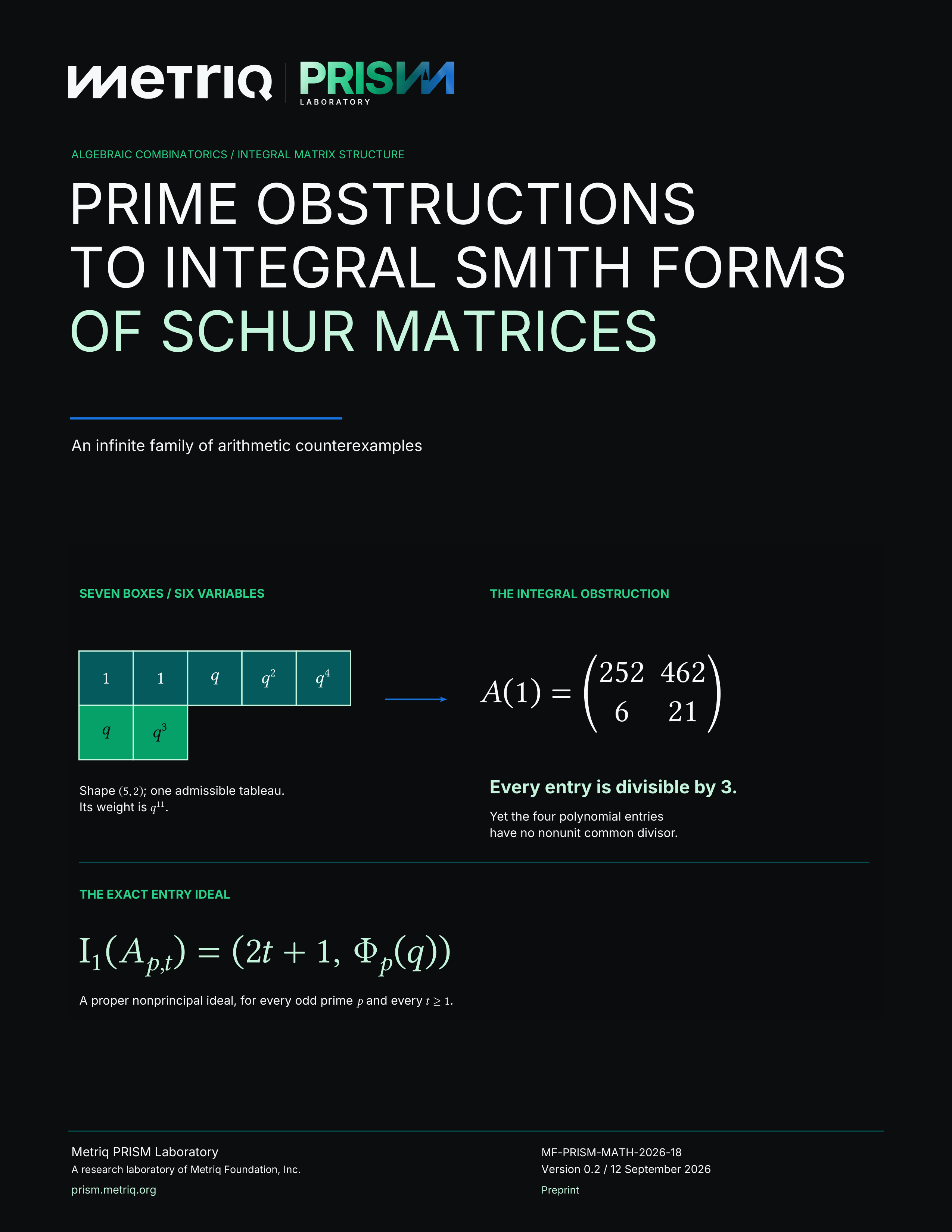 Cover of Prime Obstructions to Integral Smith Forms of Schur Matrices