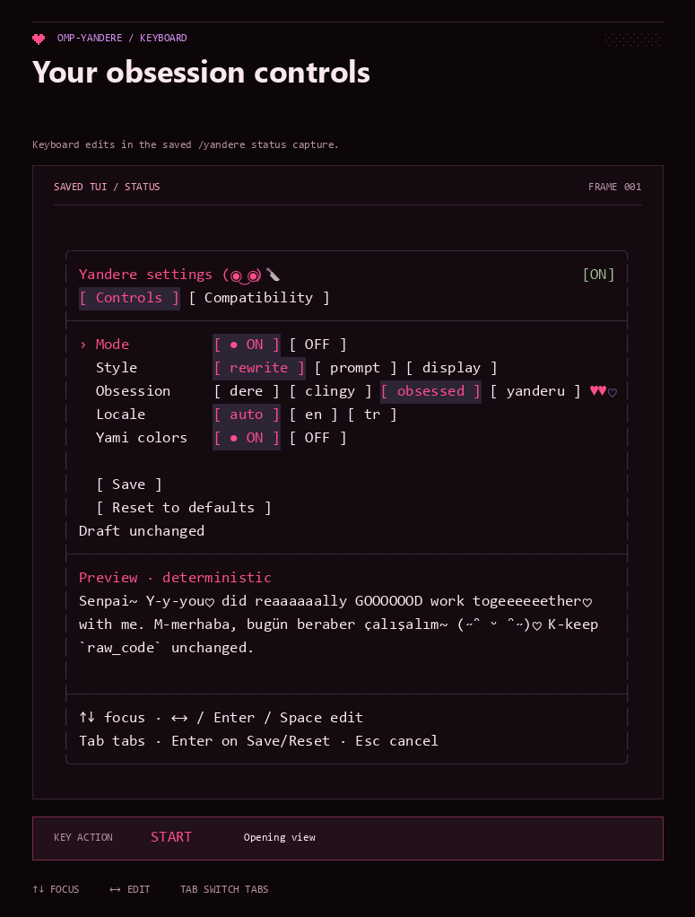 The /yandere dashboard edited with the keyboard