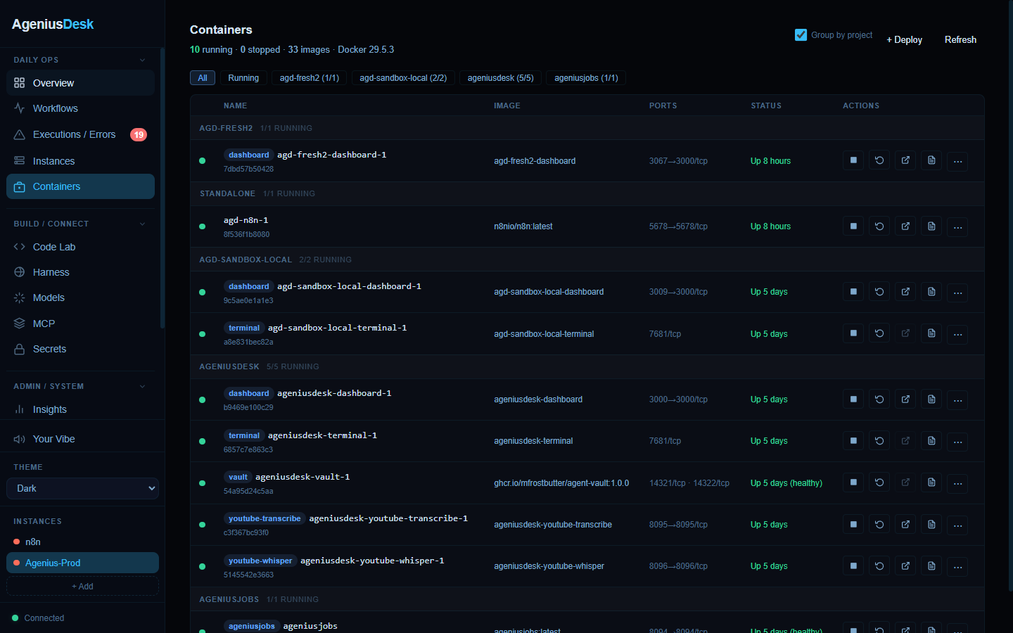 Deploy and manage Docker services from the dashboard