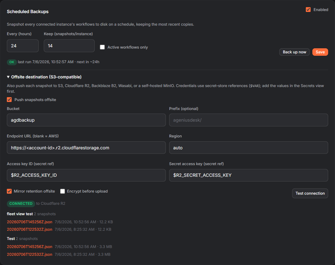 Scheduled per-instance workflow backups with an S3-compatible offsite destination