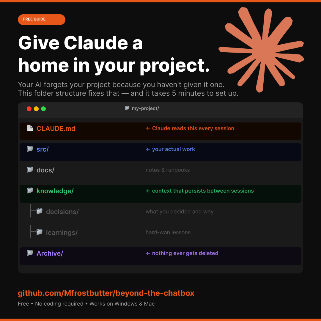 Beyond the Chatbox — moving from web chat to working with AI in your files, knowledge, and workflows