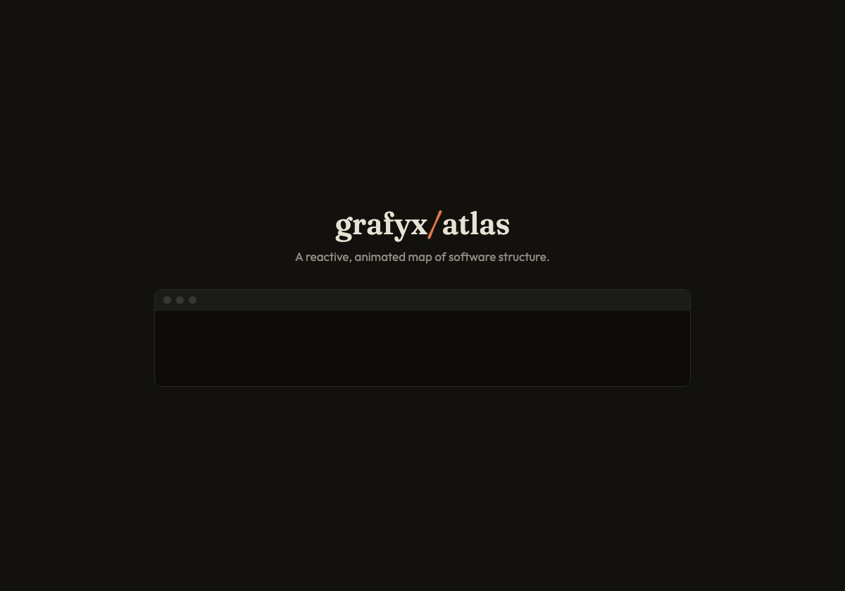 grafyx/atlas: start it, explore the map, check impact and upstream, cycles and order, go deeper, and export