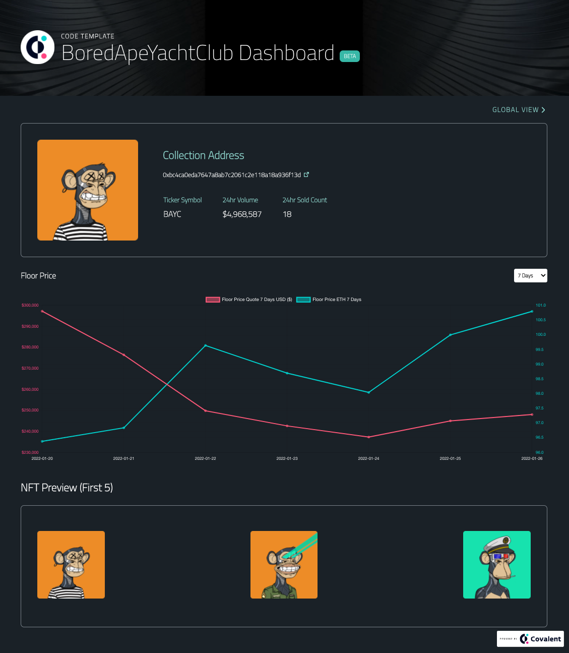 BYAC Dashboard