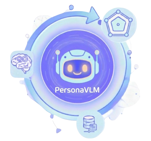 PersonaVLM Logo
