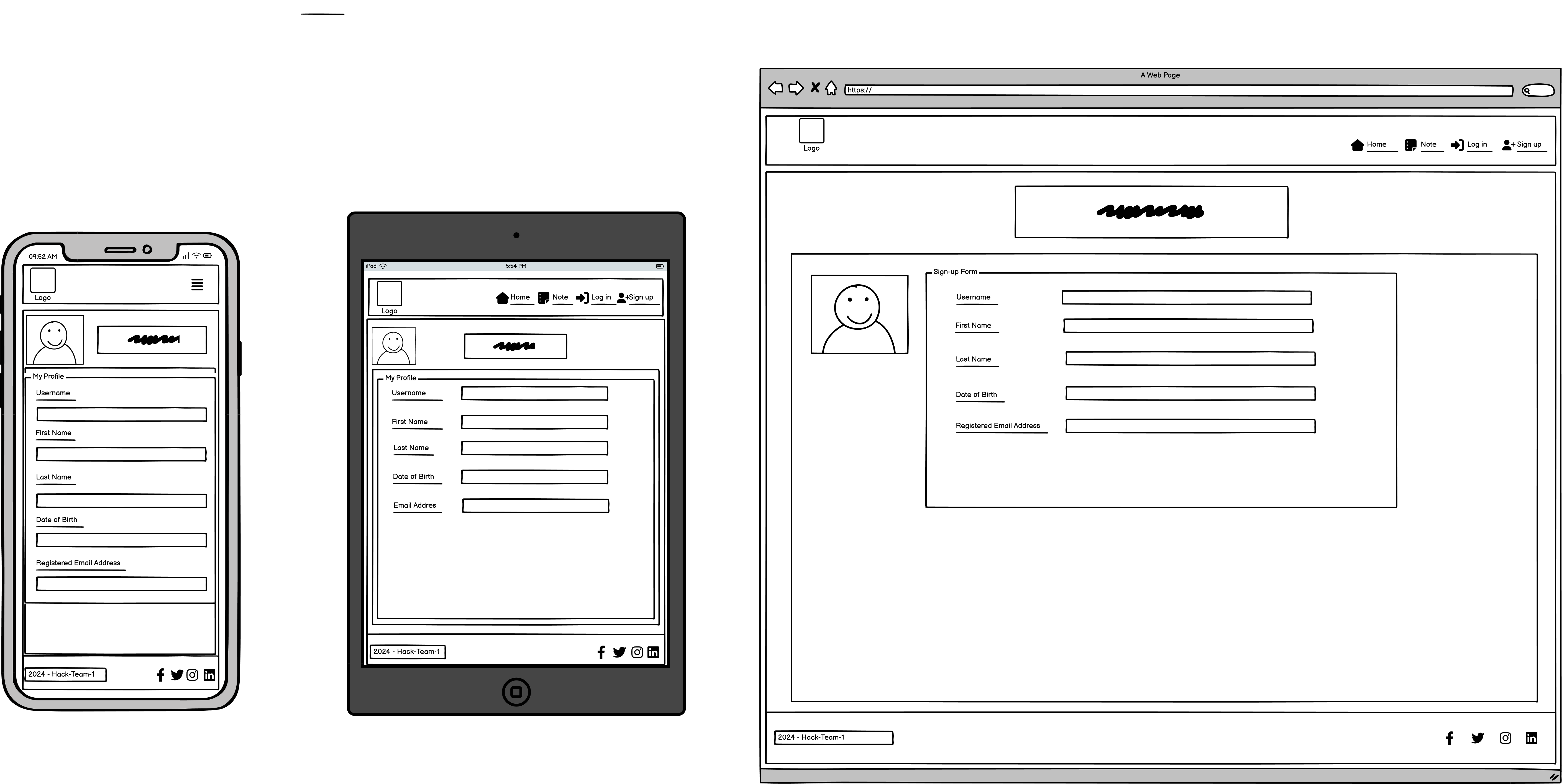 Wireframe for the User Profile Page